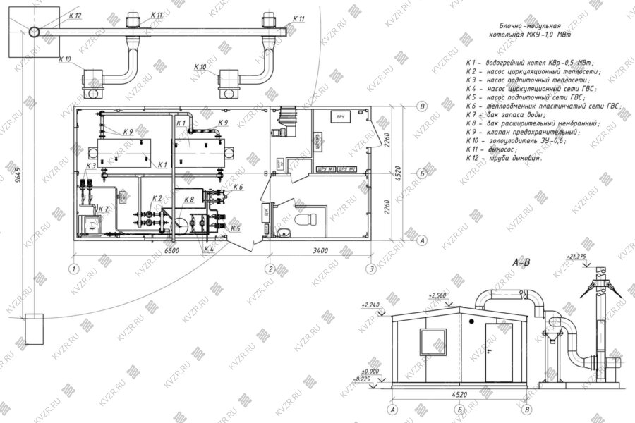 Схема промышленной отопительной котельной