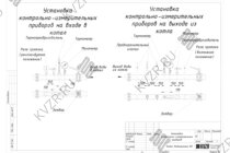 Установка контрольно-измерительных приборов